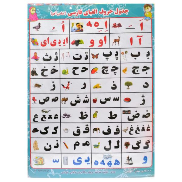 پوستر آموزشی حروف الفبای فارسی و ترکیب حروف با صداها