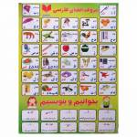 پوستر آموزشی حروف الفبای فارسی