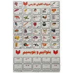 برچسب آموزشی حروف الفبای فارسی و صداها